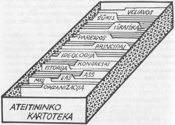 kartoteka